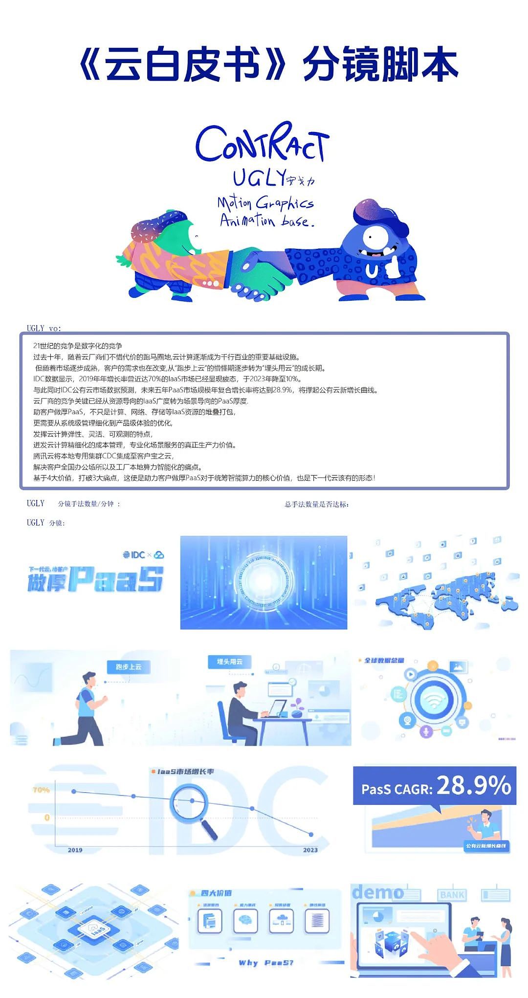 《云白皮书》MG动画——安戈力文化（图ZMzg0MjYwODA0） - Motion Graphic - 站酷设计师安戈力原创素材 - 站酷ZCOOL