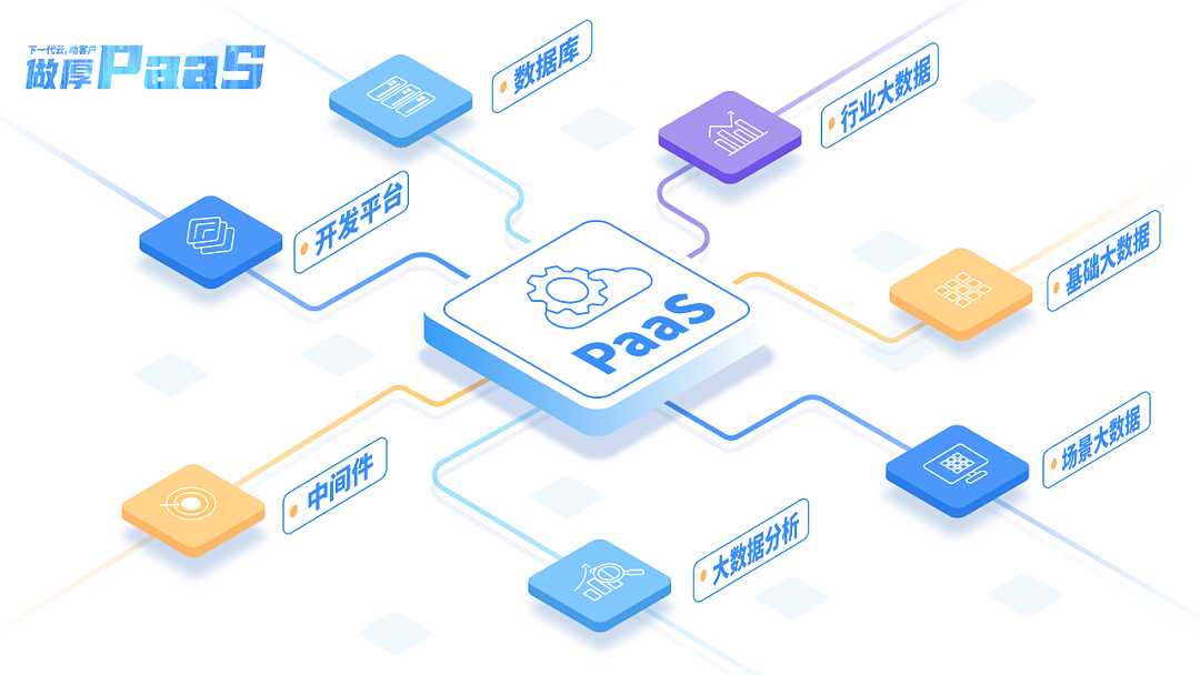 《云白皮书》MG动画——安戈力文化（图ZMzg0MjYxMDE2） - Motion Graphic - 站酷设计师安戈力原创素材 - 站酷ZCOOL