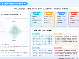 web