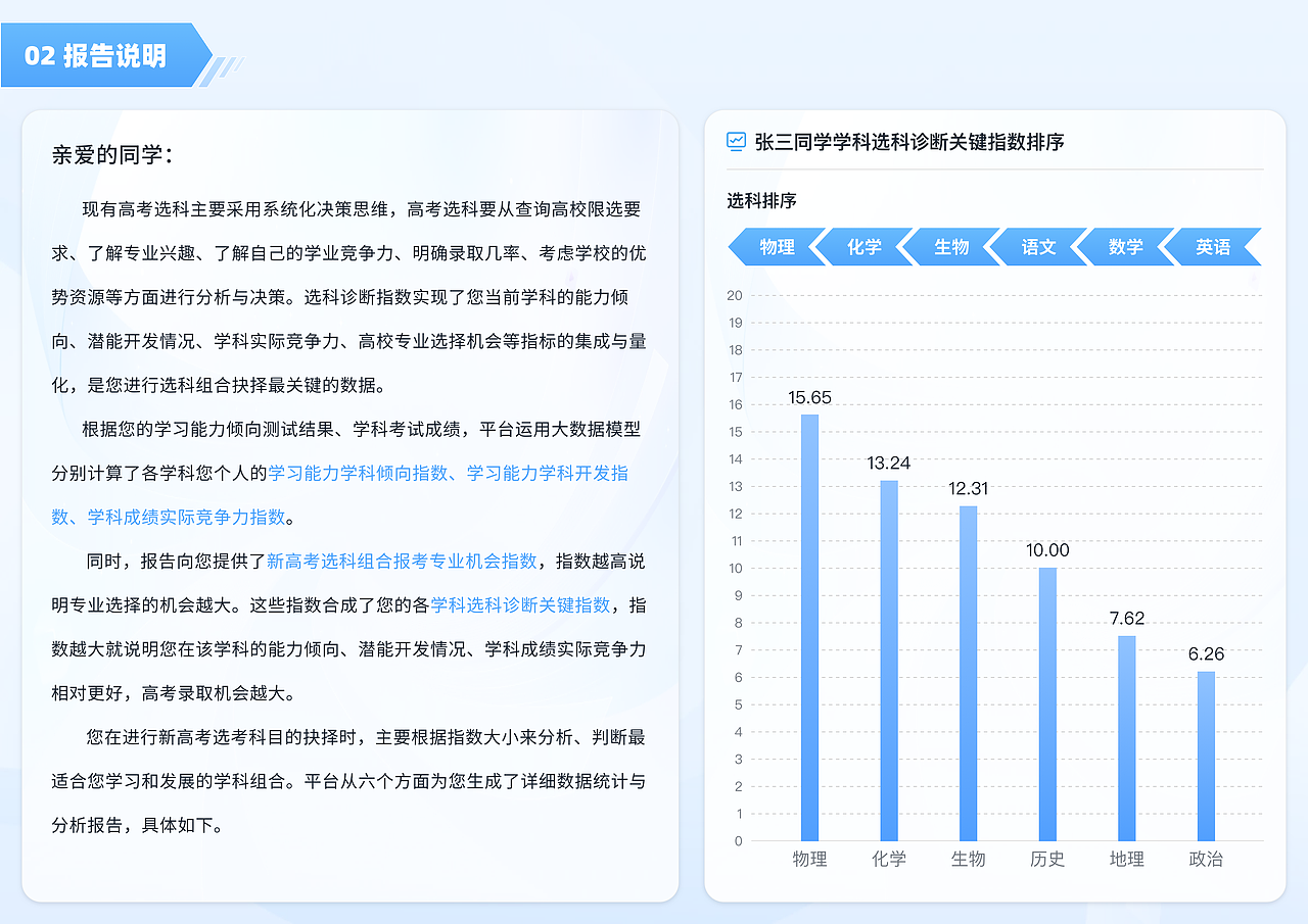 高考选科决策平台个人选科报告界面设计（图ZMzg0MjY3NzQ4） - 软件界面 - 站酷设计师蓝蓝设计兰亭妙微原创素材 - 站酷ZCOOL