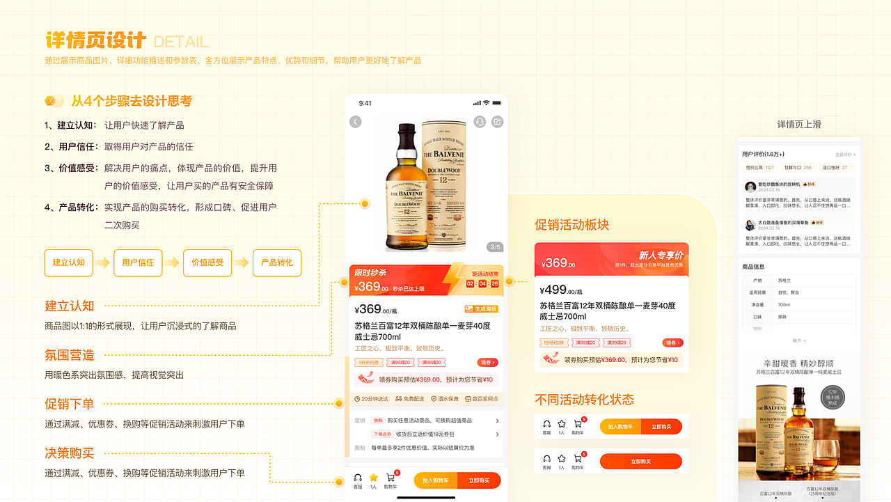 电商购物酒类APP设计（图ZMzg0MjY4MTQw） - APP界面 - 站酷设计师ChopChop原创素材 - 站酷ZCOOL