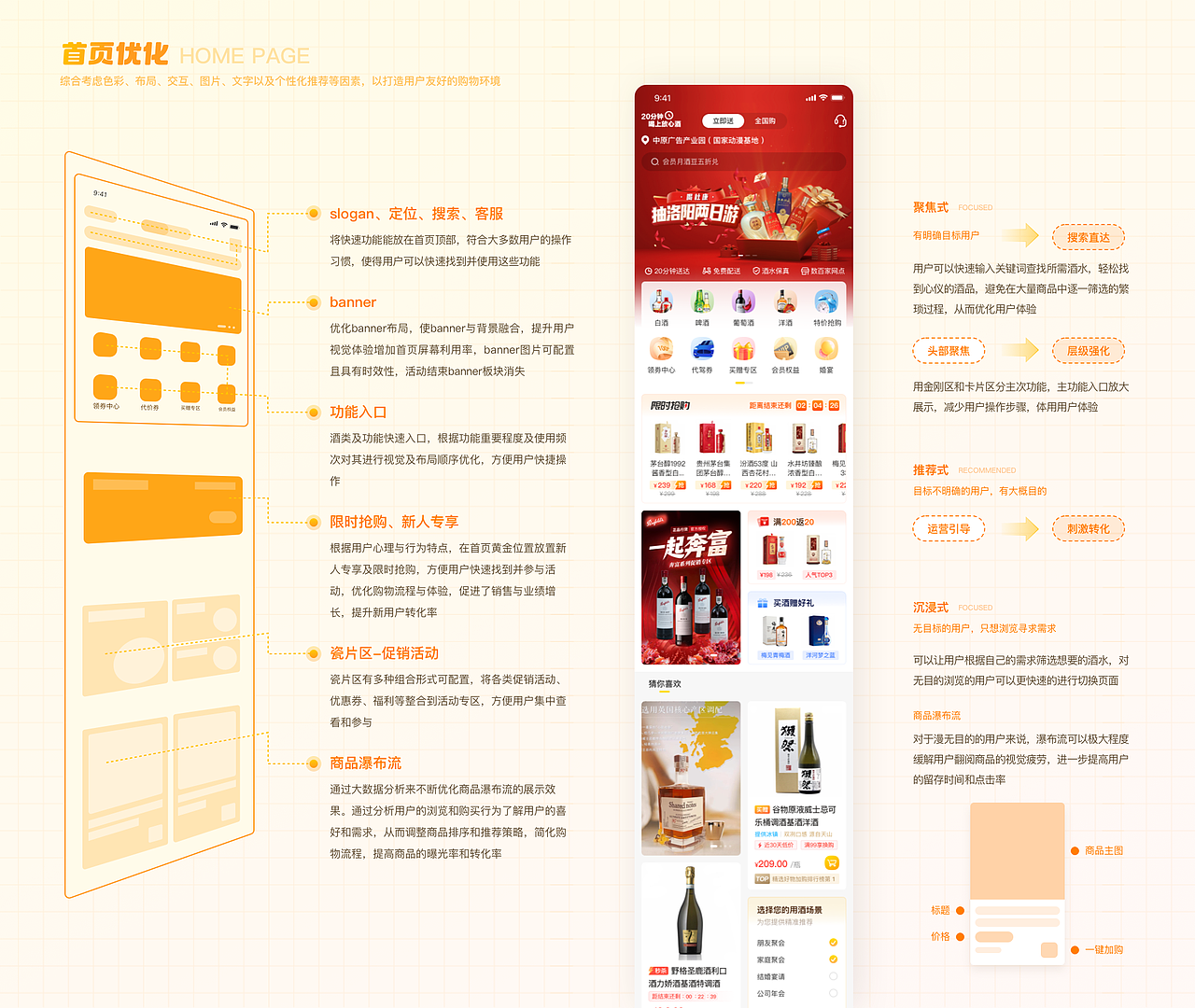 电商购物酒类APP设计（图ZMzg0MjY4MTI4） - APP界面 - 站酷设计师ChopChop原创素材 - 站酷ZCOOL