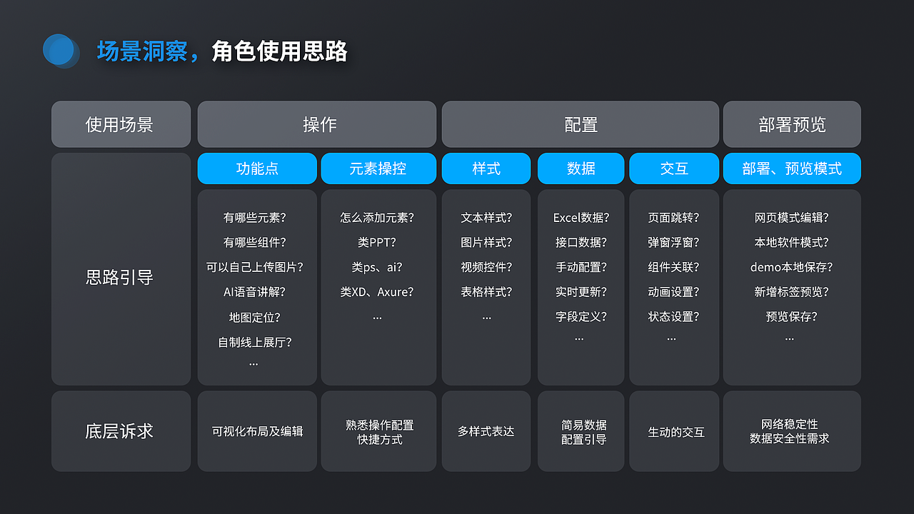 四级常谈的作品集2025