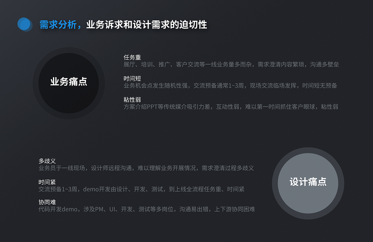 四级常谈的作品集2025