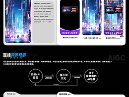 分享2023年AI剛開始時的一些業(yè)務(wù)總結(jié)