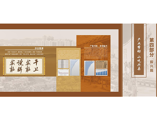 沙县小吃展厅