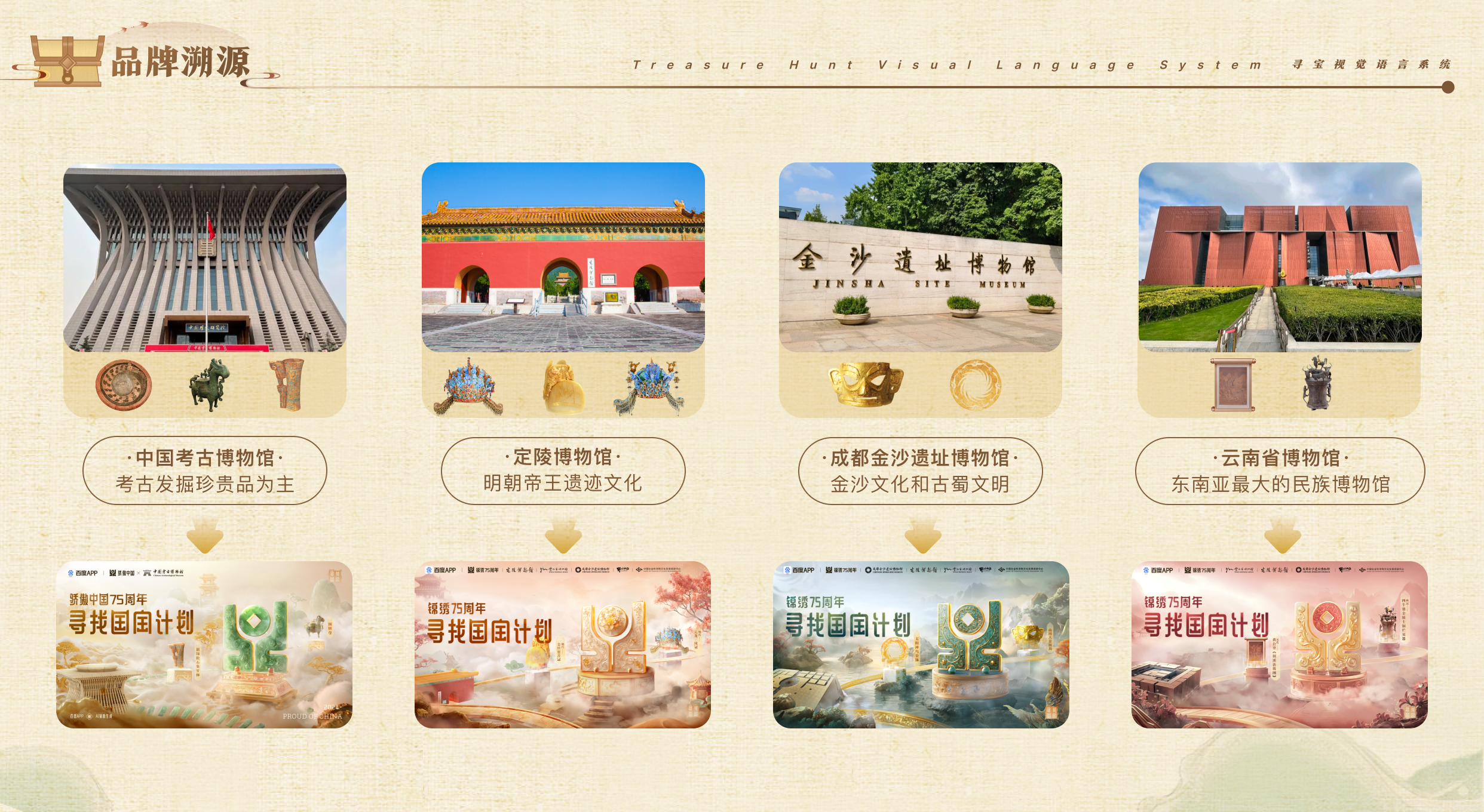 寻找国宝计划—探寻传统文化与数字艺术的文化创新