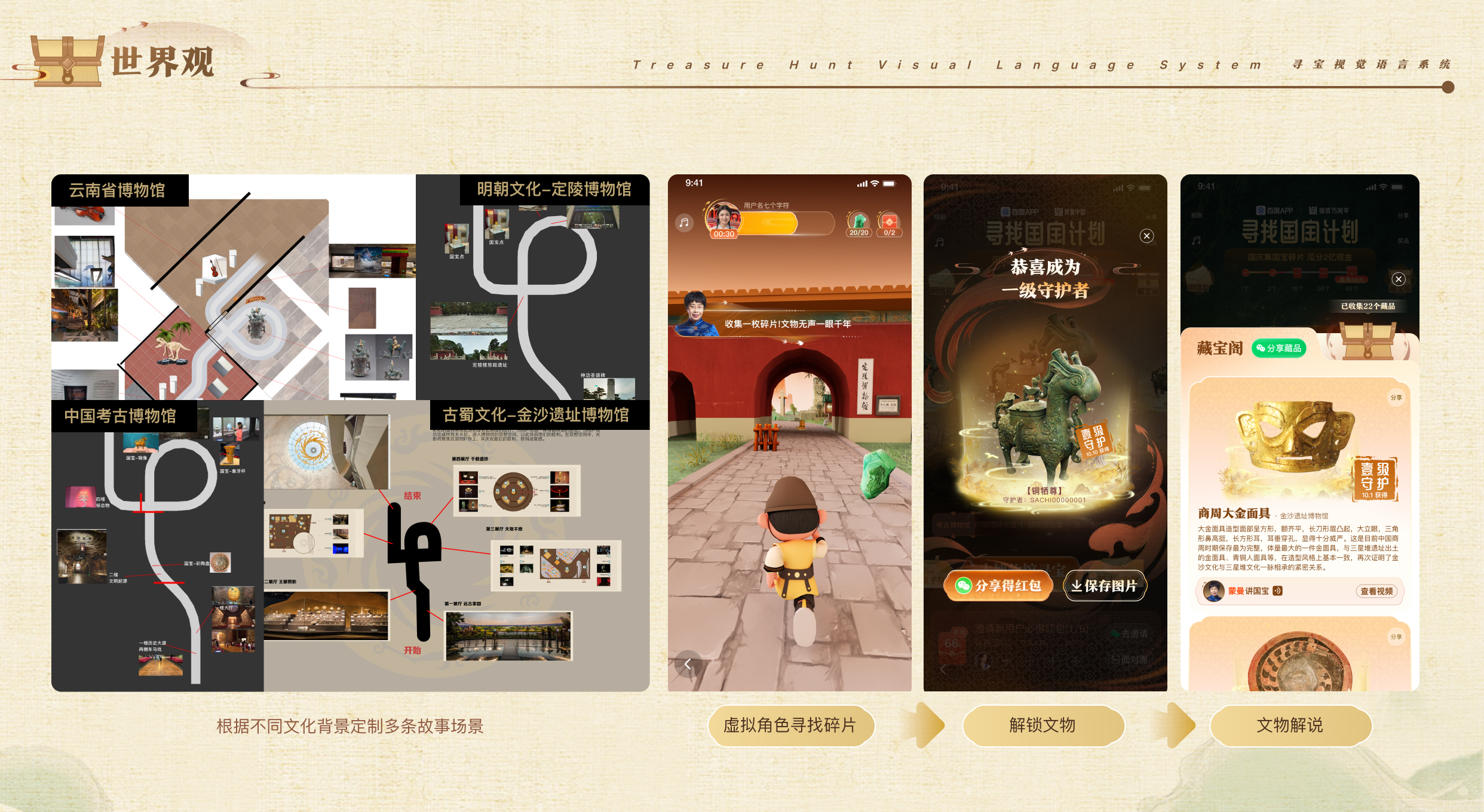 寻找国宝计划—探寻传统文化与数字艺术的文化创新