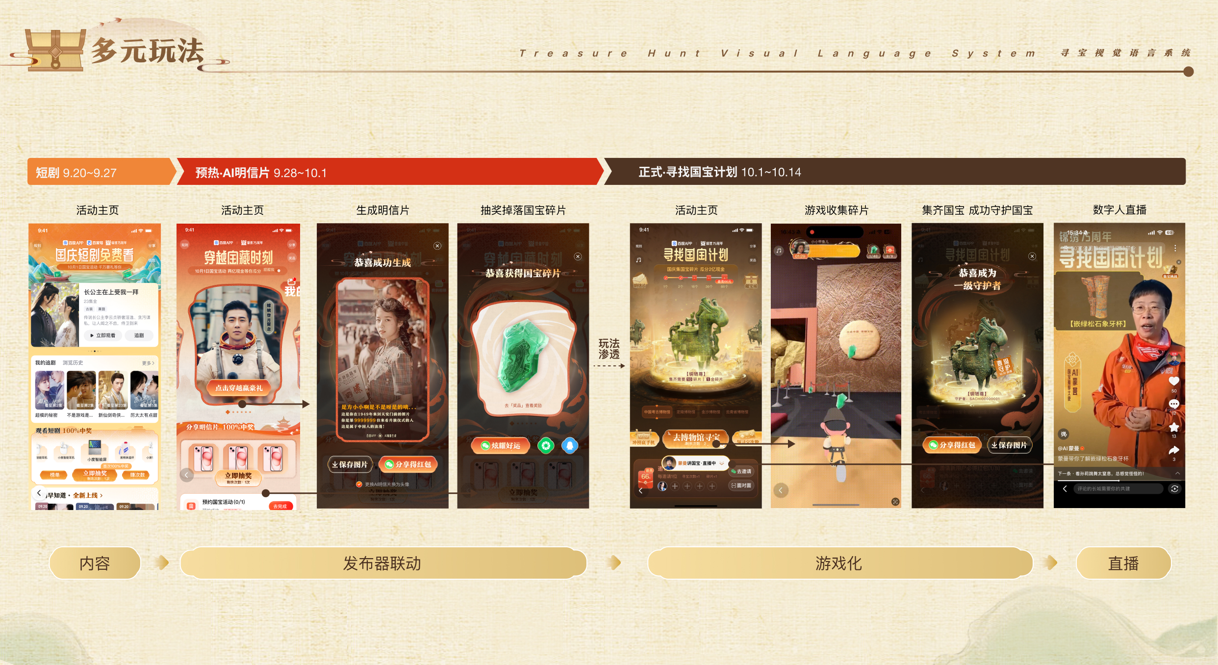 寻找国宝计划—探寻传统文化与数字艺术的文化创新