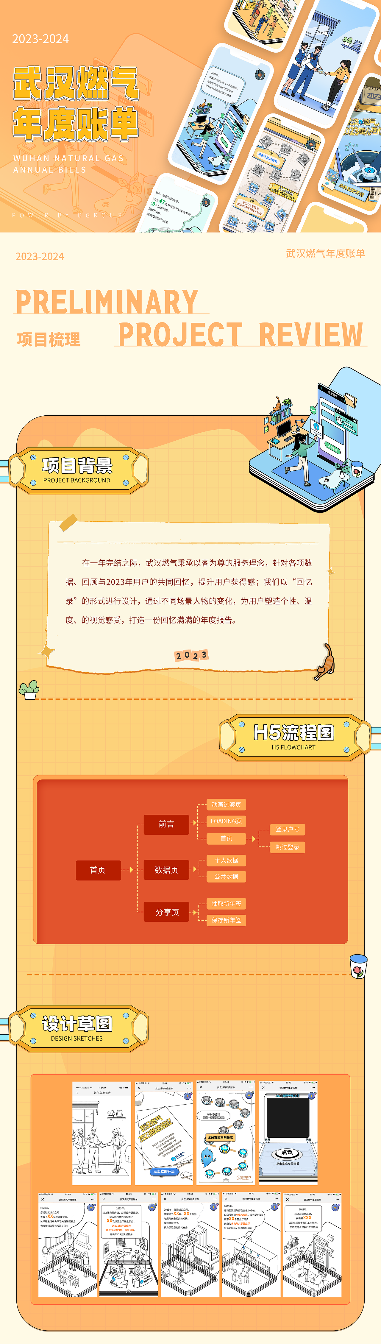 武汉燃气年度账单h5（图ZMzg0Mjk0Mzg0） - 其他UI - 站酷设计师清团子原创素材 - 站酷ZCOOL
