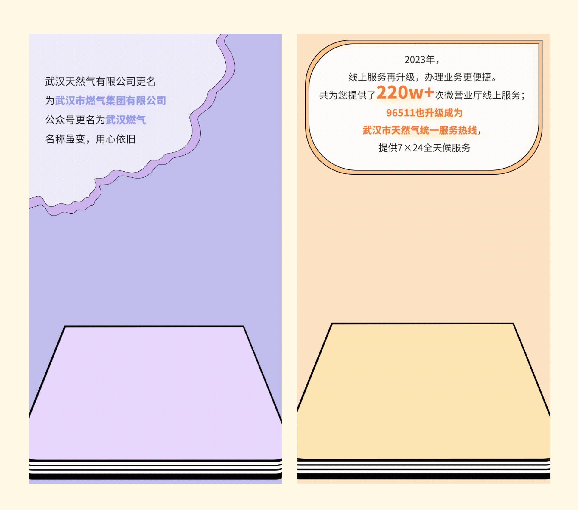 武汉燃气年度账单h5（图ZMzg0Mjk0NDA4） - 其他UI - 站酷设计师清团子原创素材 - 站酷ZCOOL