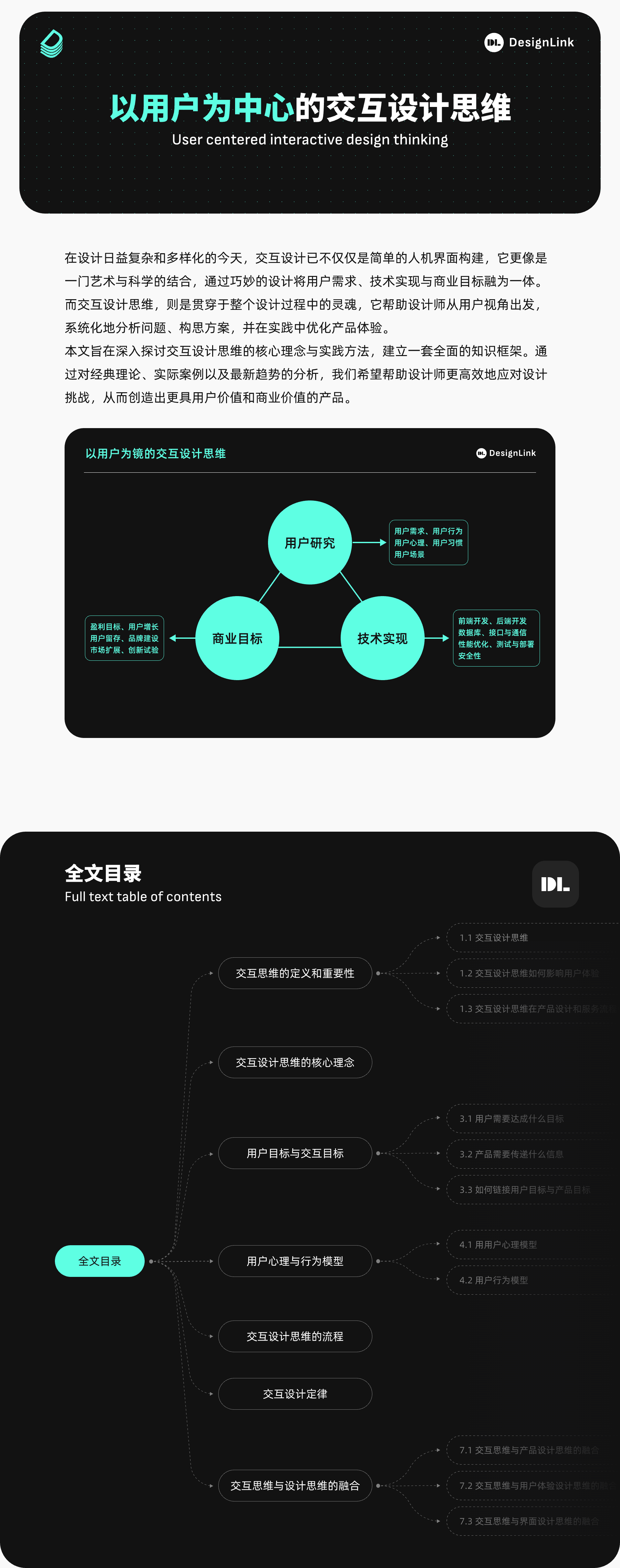 以用户为中心的交互设计思维（图ZMTUwMTU1ODA=） - 观点 - 站酷设计师DesignLink原创素材 - 站酷ZCOOL