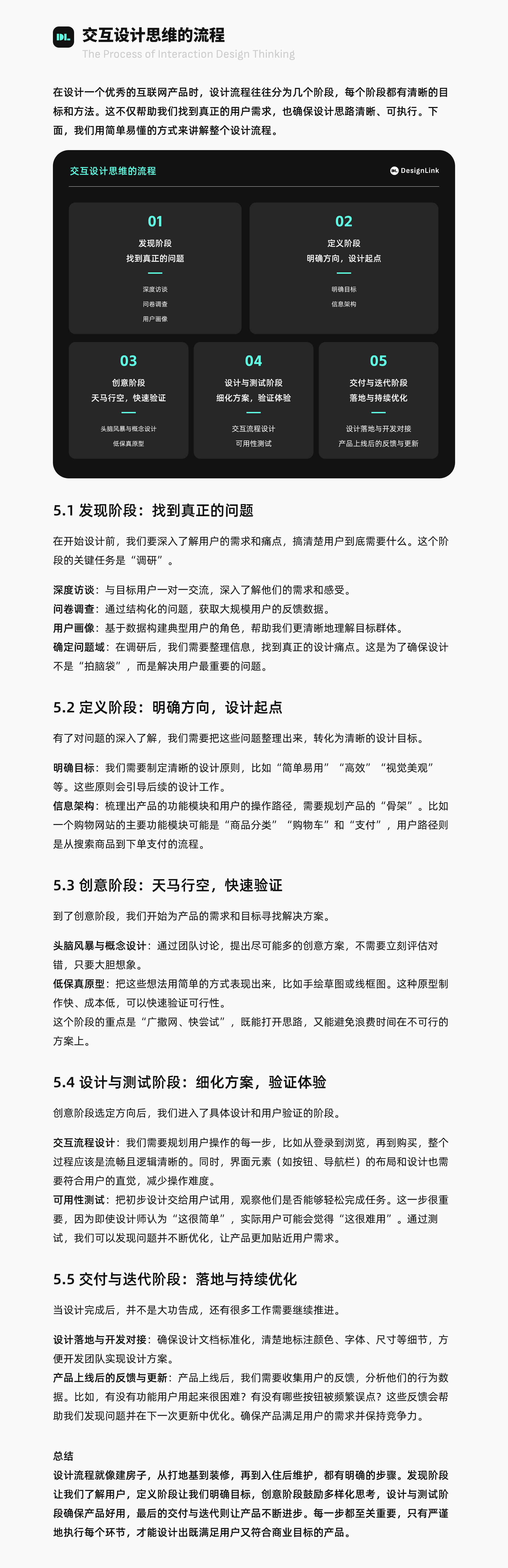 以用户为中心的交互设计思维（图ZMTUwMTU2MTI=） - 观点 - 站酷设计师DesignLink原创素材 - 站酷ZCOOL