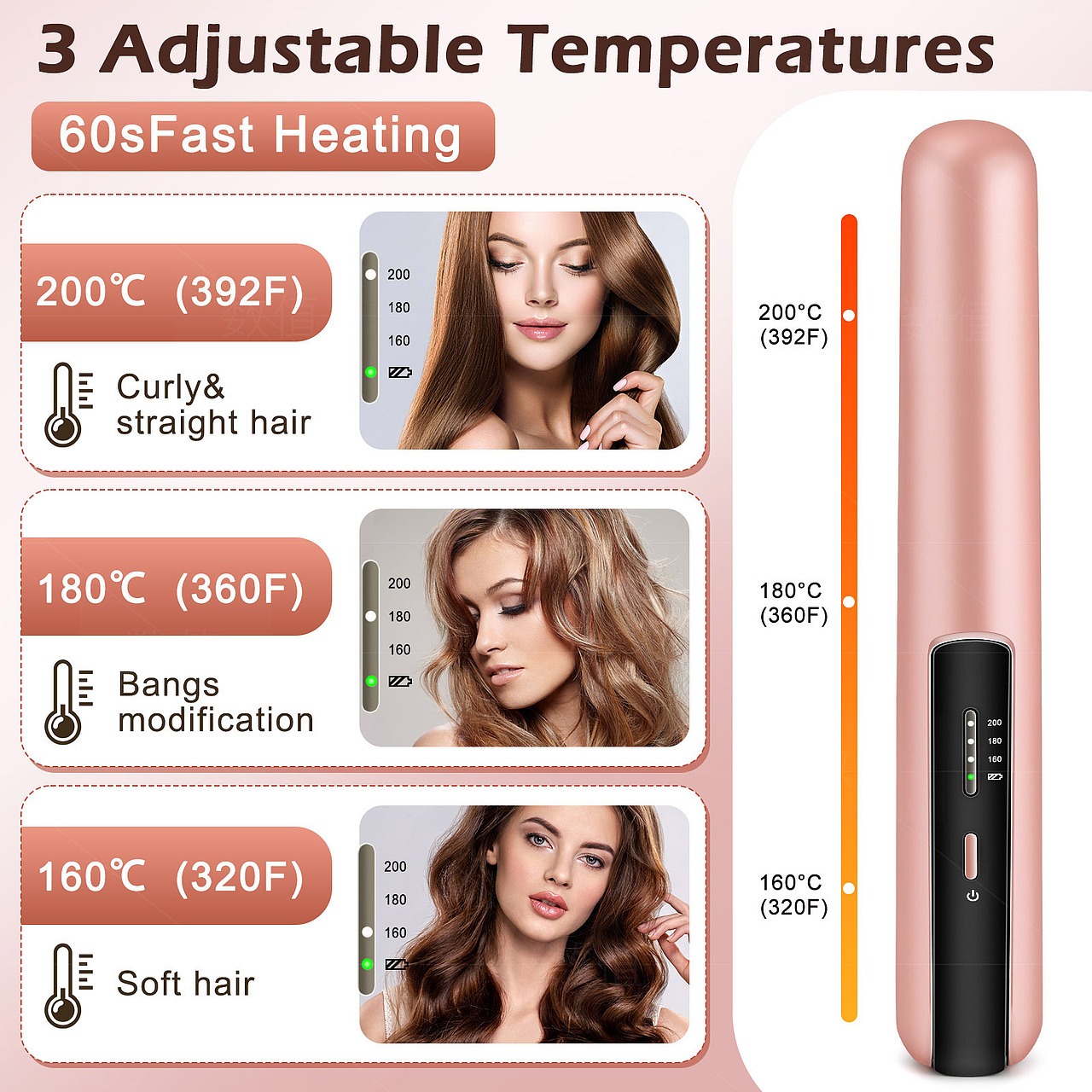 USB充电直发器（图ZMzg0MzI5NTE2） - 修图/后期 - 站酷设计师数值数值原创素材 - 站酷ZCOOL