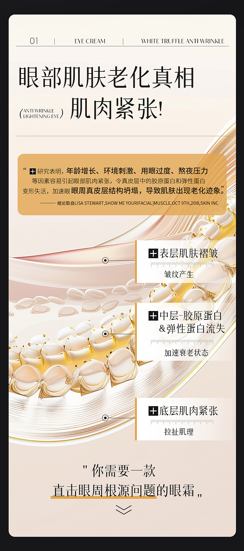 白松露紧致抗皱眼霜