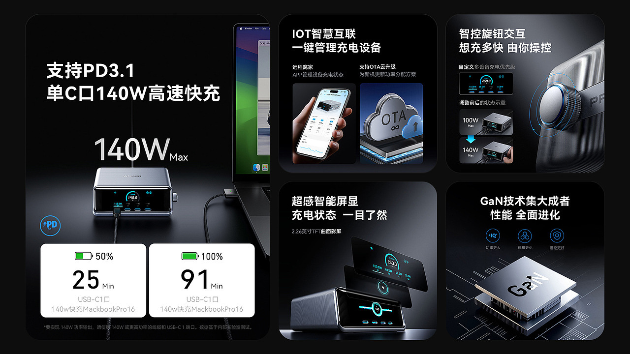 2024年终总结/Soundcore ke（图ZMzg0MzM3Mjg4） - 电商 - 站酷设计师柳糖原创素材 - 站酷ZCOOL