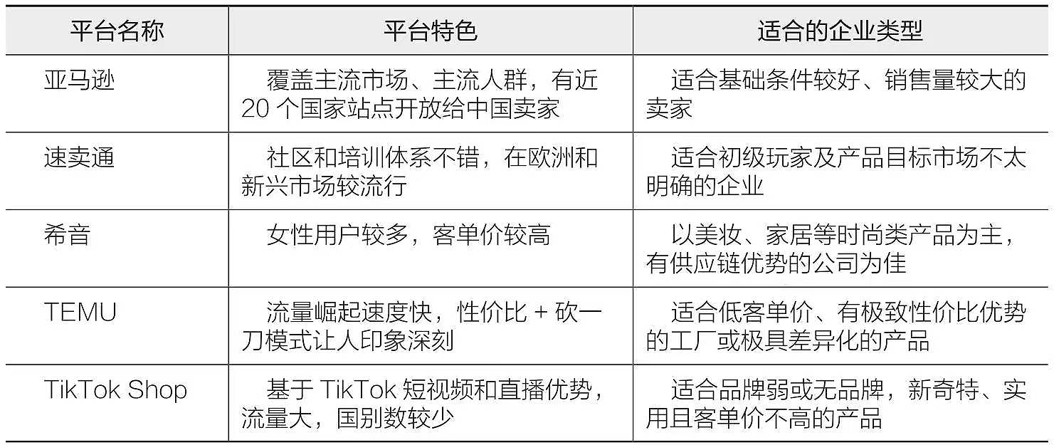 中国企业出海并不难,我们如何帮助一家小众市场的品牌顺利出海?(图ZMTUwMTU5NDA=) - 观点 - 站酷设计师知鱼品牌_善犀原创素材 - 站酷ZCOOL