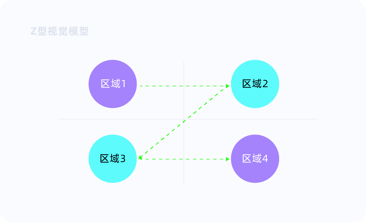 解锁B端按钮设计10大密码(图ZMTUwMTYxNDg=) - 观点 - 站酷设计师姝斐suphie原创素材 - 站酷ZCOOL