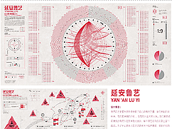 116723-《延安鲁艺》