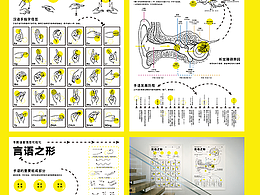 信息图