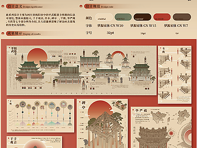 172757-《关于平武报恩寺的信息可视化设计》