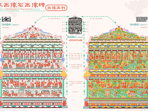 209614-汉画像石、画像砖信息可视化设计海报
