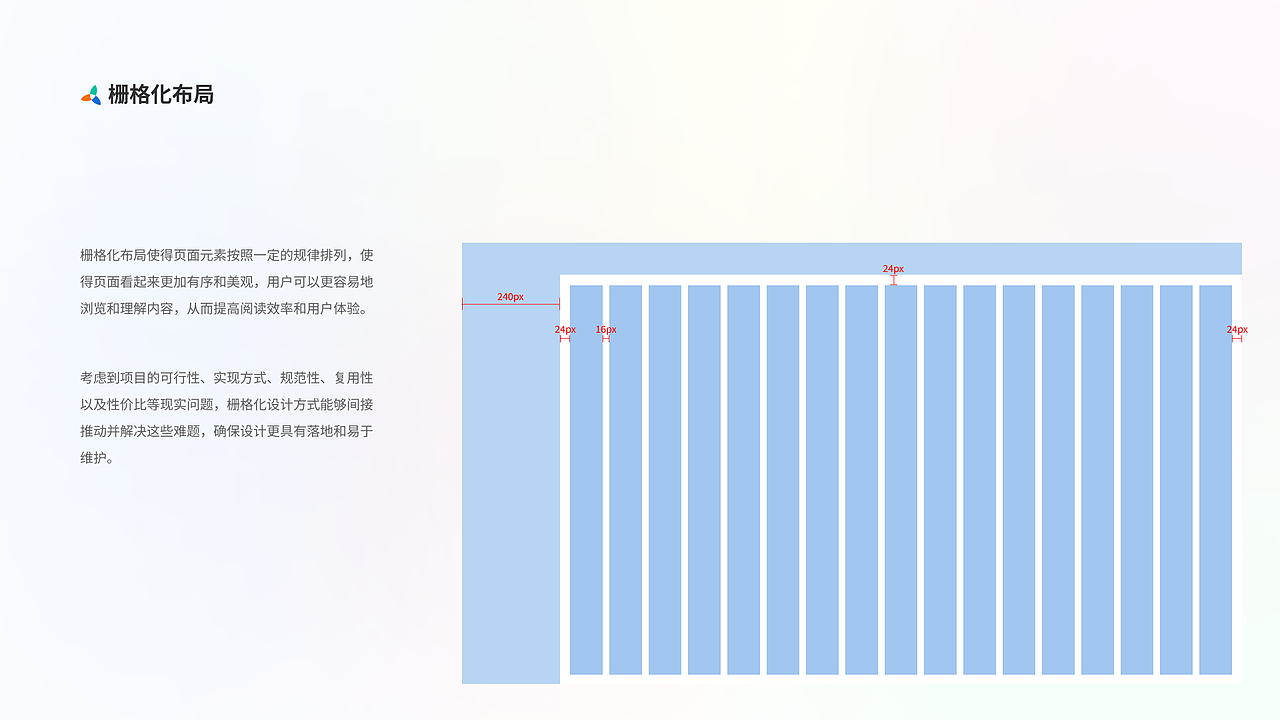 B端/C端(移动端) | 能源智慧监控平台