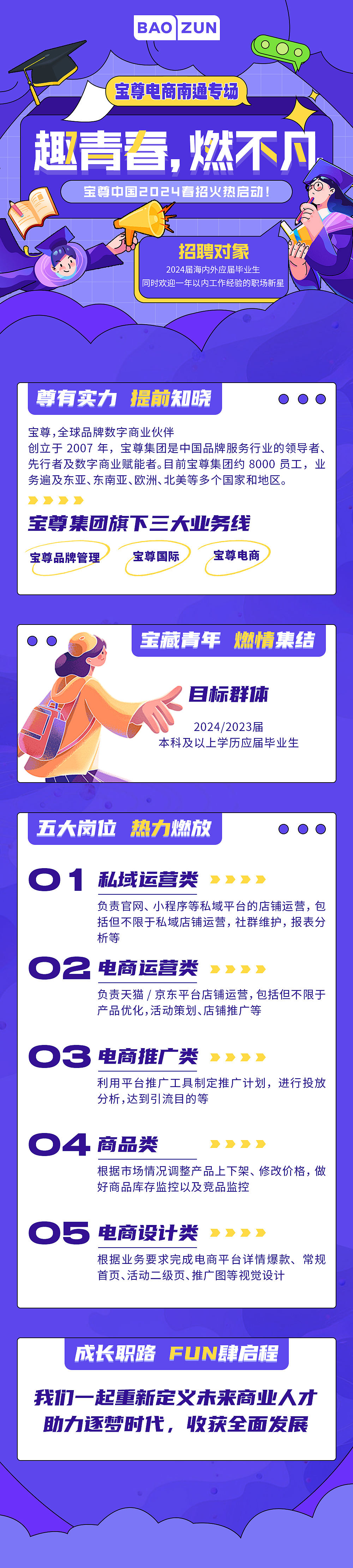 招聘海报（图ZMzg0MzYzNDYw） - 海报 - 站酷设计师若谷violet原创素材 - 站酷ZCOOL