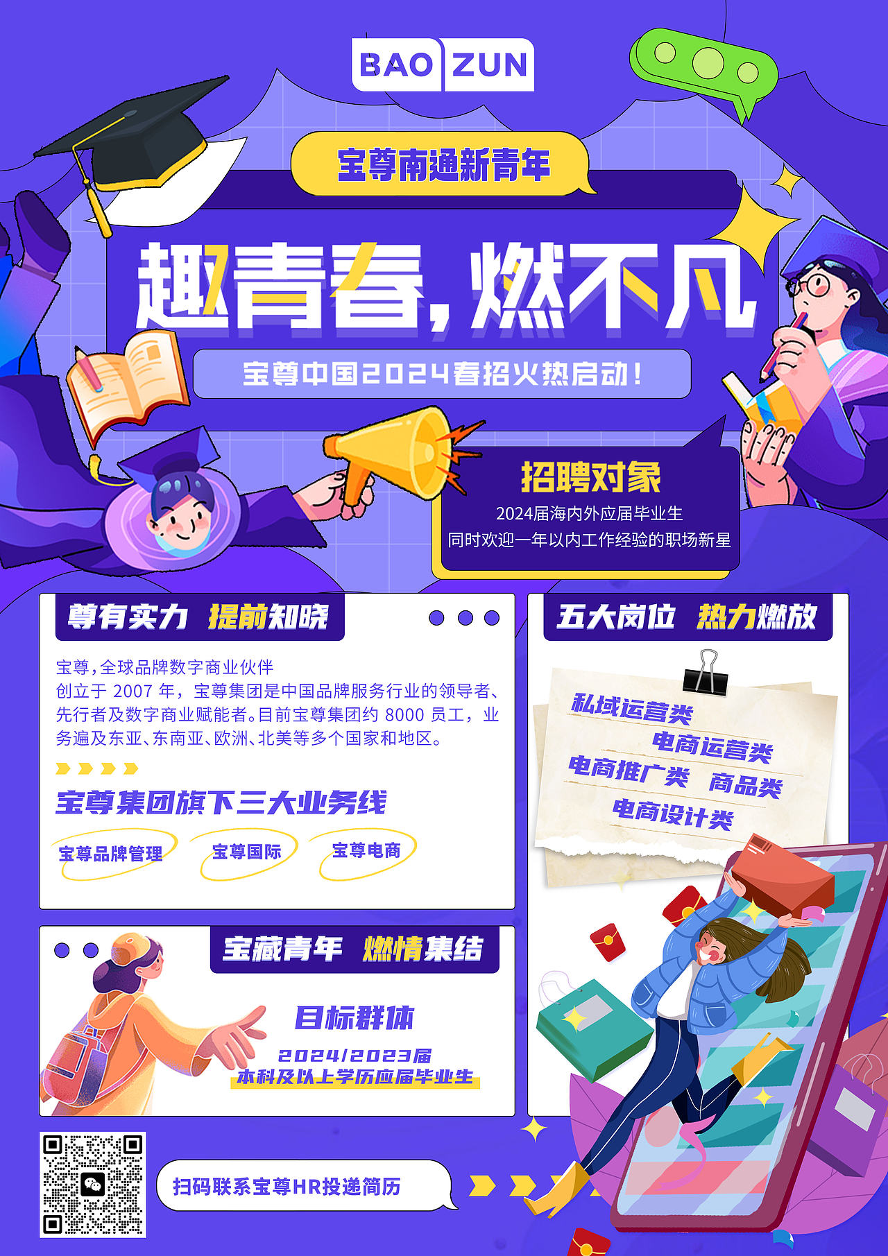 招聘海报（图ZMzg0MzYzNDU2） - 海报 - 站酷设计师若谷violet原创素材 - 站酷ZCOOL