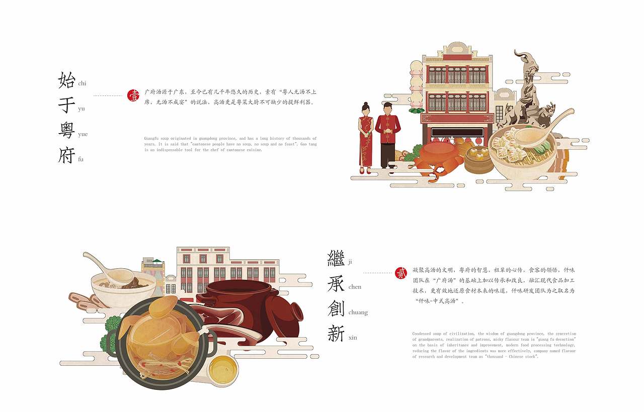 快消产品品牌设计展示
