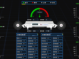 智能化采掘機煤控