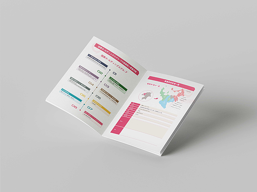 一希品牌设计---日本行业单位画册宣传册设计