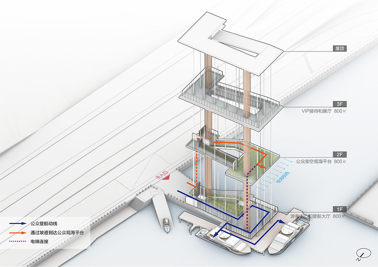 广西防城港市水产码头改造（图ZMzg0Mzk1MDEy） - 建筑设计 - 站酷设计师江寅_JacksonJ原创素材 - 站酷ZCOOL