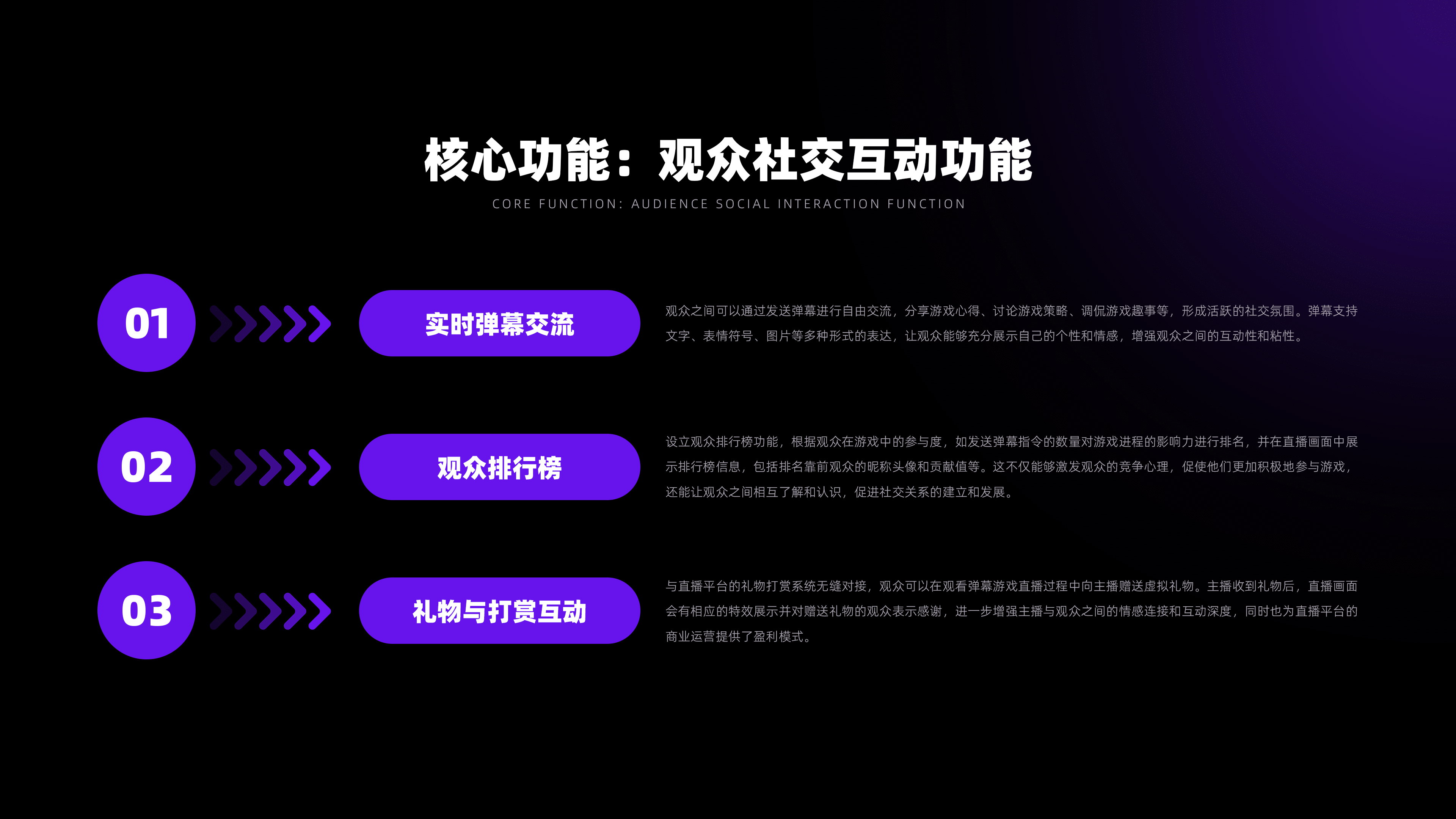 2024UI作品合集