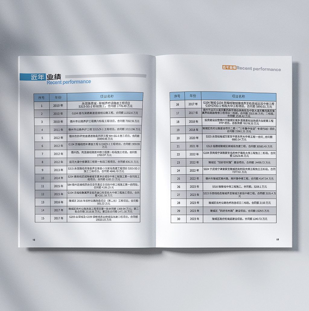品述文化|路桥工程画册|路桥画册封面设计