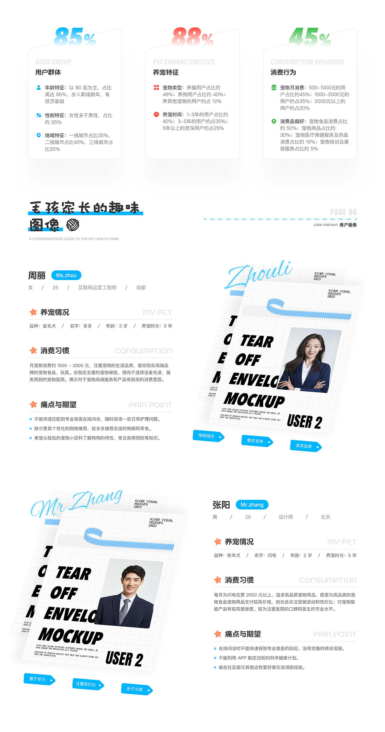 UI设计作品集(图ZMzg0NDQ2NDMy) - APP界面 - 站酷设计师Z286369644原创素材 - 站酷ZCOOL