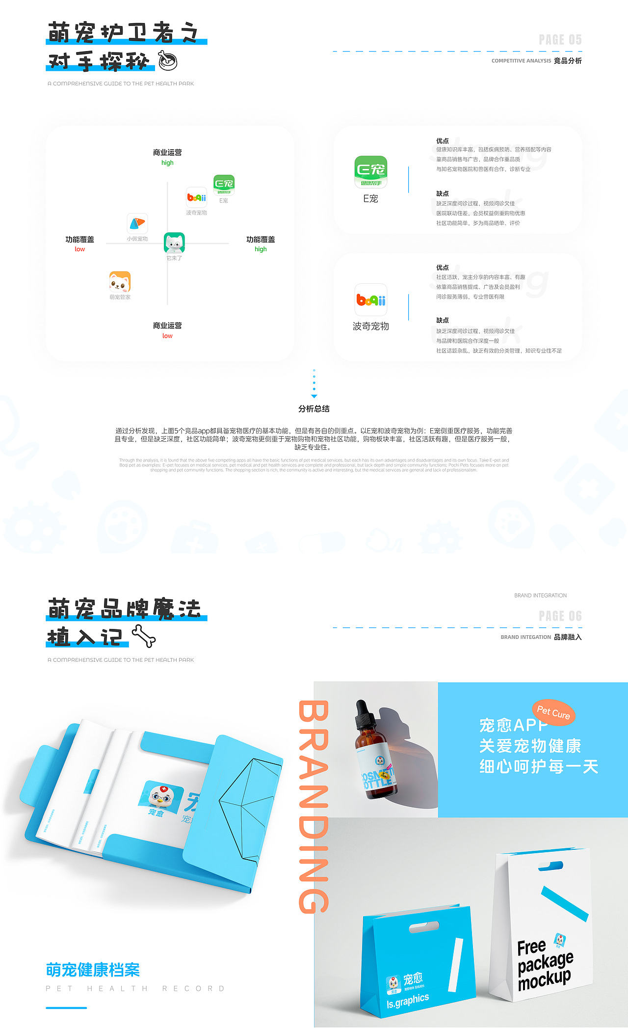 UI设计作品集(图ZMzg0NDQ2NDM2) - APP界面 - 站酷设计师Z286369644原创素材 - 站酷ZCOOL