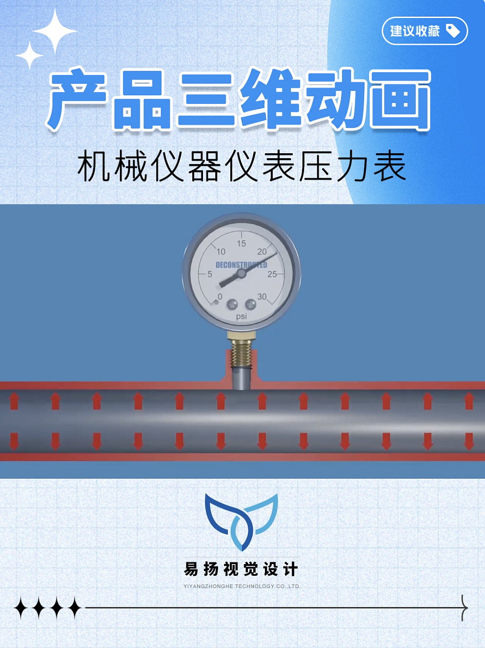 机械仪器仪表工业压力表设备原理结构3D动画三维视频