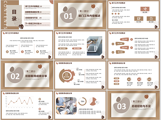 职场部门述职报告模板———PPT