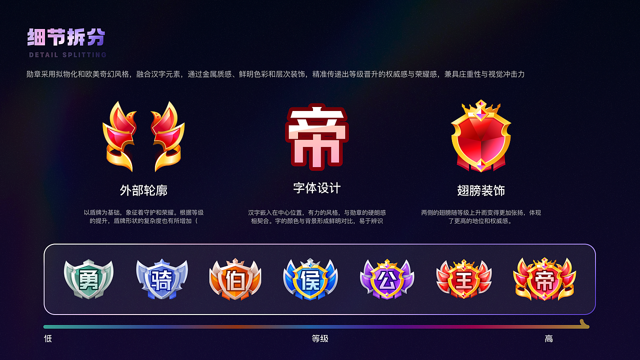 2023-2024 UI/UX作品集（图ZMzg0NDY1ODAw） - APP界面 - 站酷设计师Hanan丶原创素材 - 站酷ZCOOL