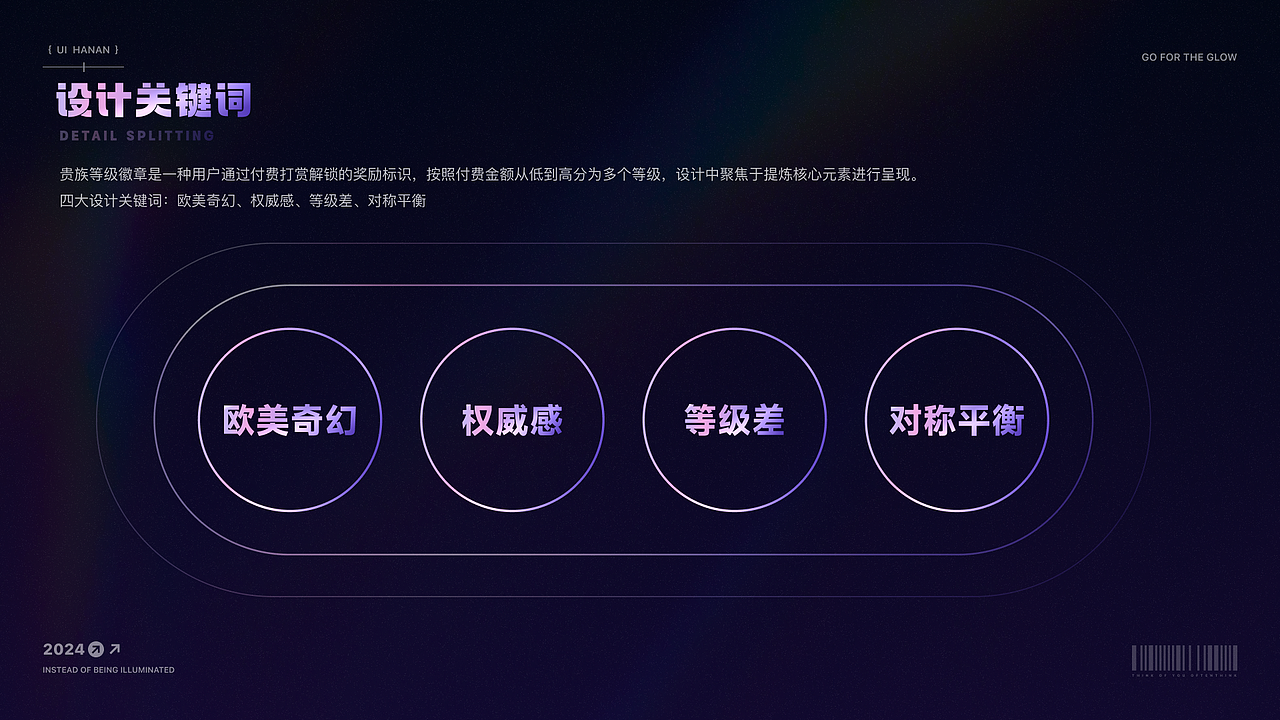2023-2024 UI/UX作品集（图ZMzg0NDY1Nzk2） - APP界面 - 站酷设计师Hanan丶原创素材 - 站酷ZCOOL