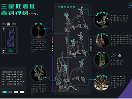信息可视化｜三星堆青铜神树