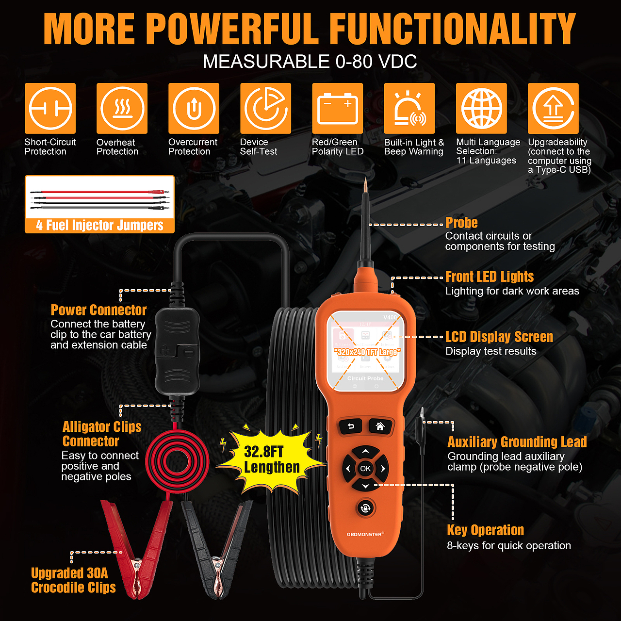 亚马逊产品--汽修工具视频+主图+ A+