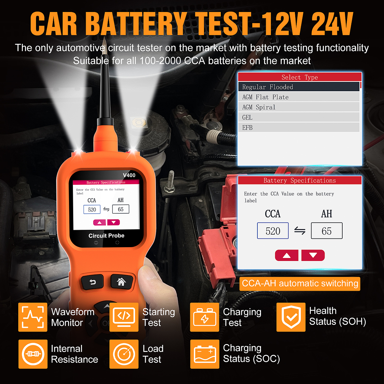 亚马逊产品--汽修工具视频+主图+ A+