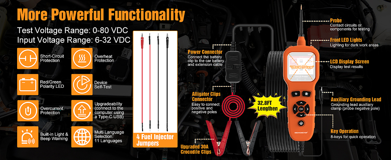 亚马逊产品--汽修工具视频+主图+ A+
