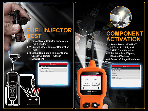 亚马逊产品--汽修工具视频+主图+ A+