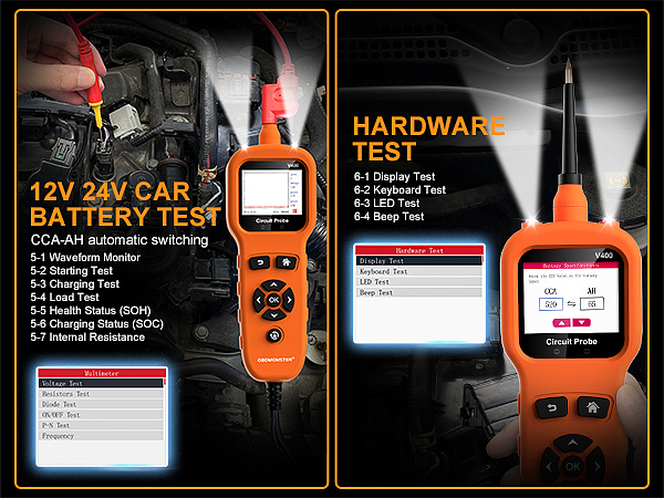 亚马逊产品--汽修工具视频+主图+ A+