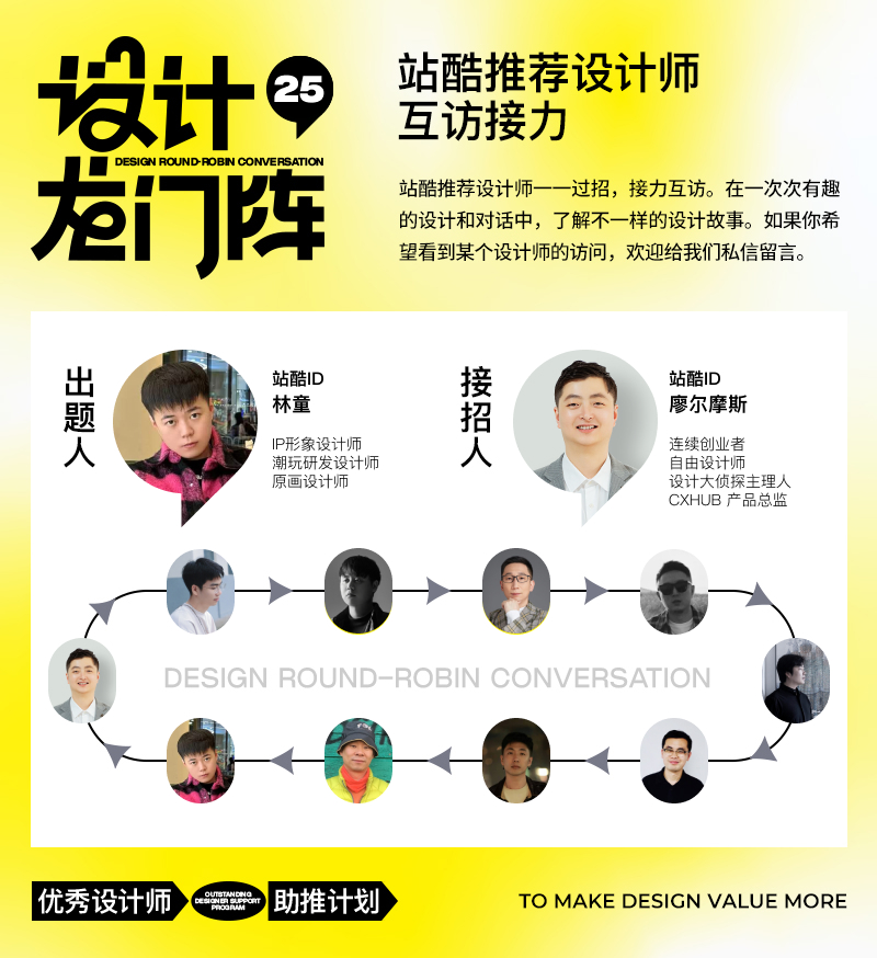 廖尔摩斯：享受设计的过程，而非结果！（图ZMTUwMTkyMjg=） - 观点 - 站酷设计师站酷专访原创素材 - 站酷ZCOOL
