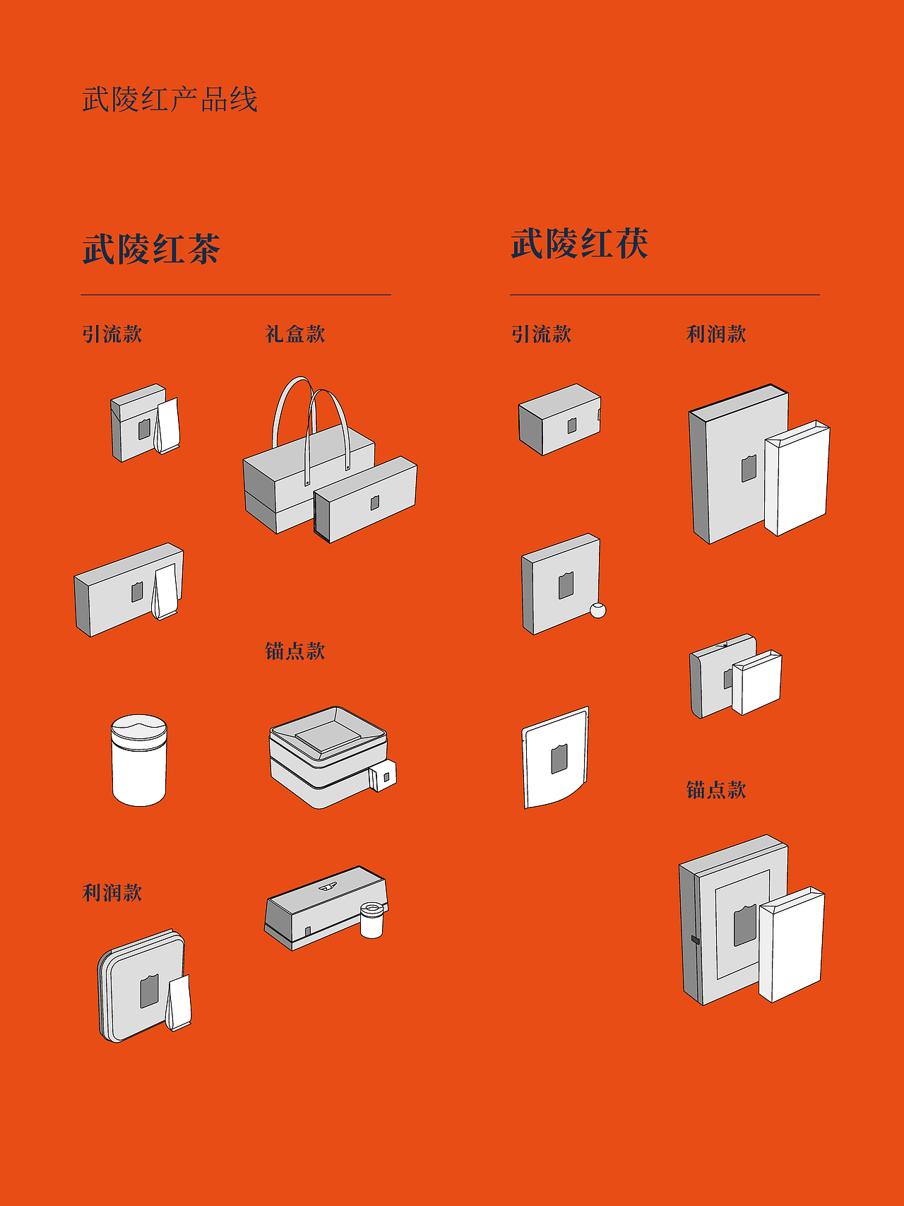 琢创意×武陵红丨《武陵红茶》茶品牌全案升级设计(图ZMzg0NTAxNjQ0) - 包装 - 站酷设计师琢创意爆品茶设计原创素材 - 站酷ZCOOL
