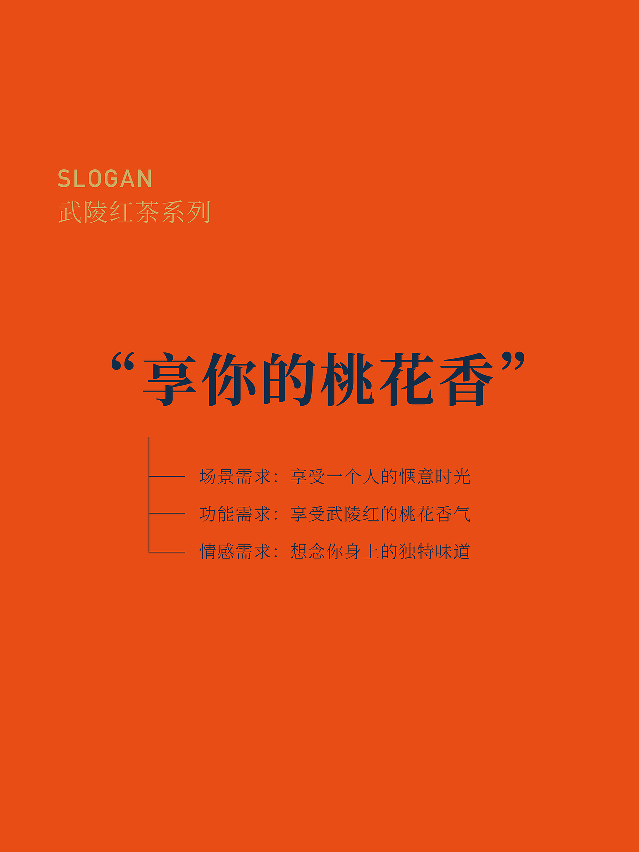 琢创意×武陵红丨《武陵红茶》茶品牌全案升级设计（图ZMzg0NTAxNjQ4） - 包装 - 站酷设计师琢创意爆品茶设计原创素材 - 站酷ZCOOL